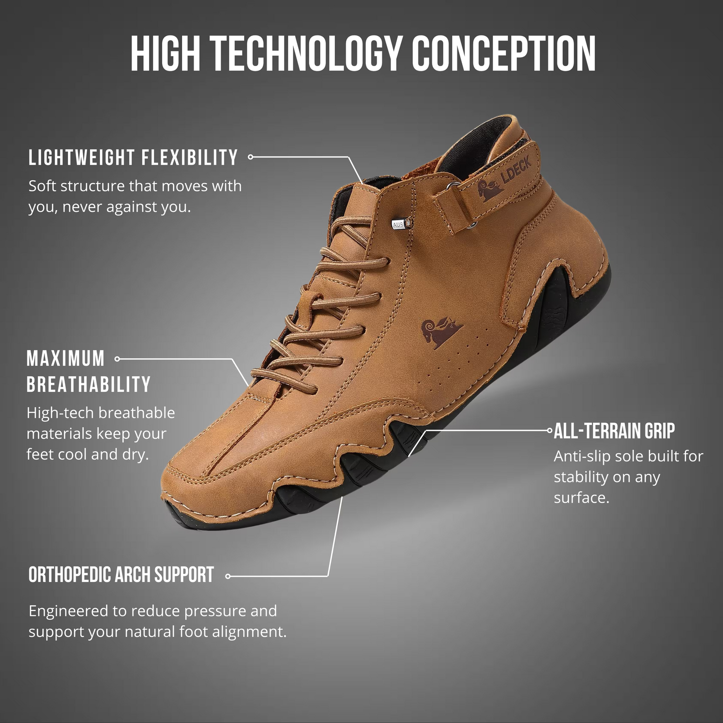 VogLDeck - Chaussures orthopédiques et respirantes
