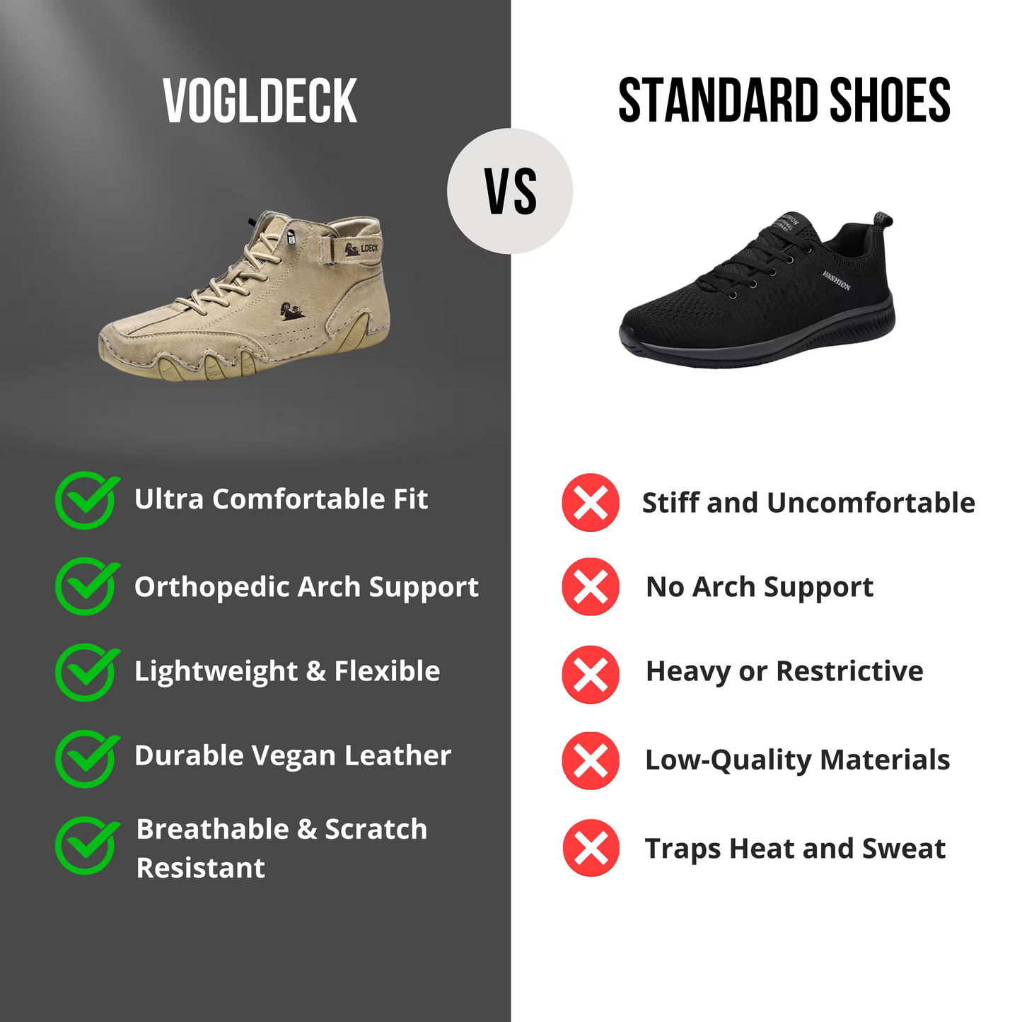 VoglDeck — Elegante sko, designet til at lindre