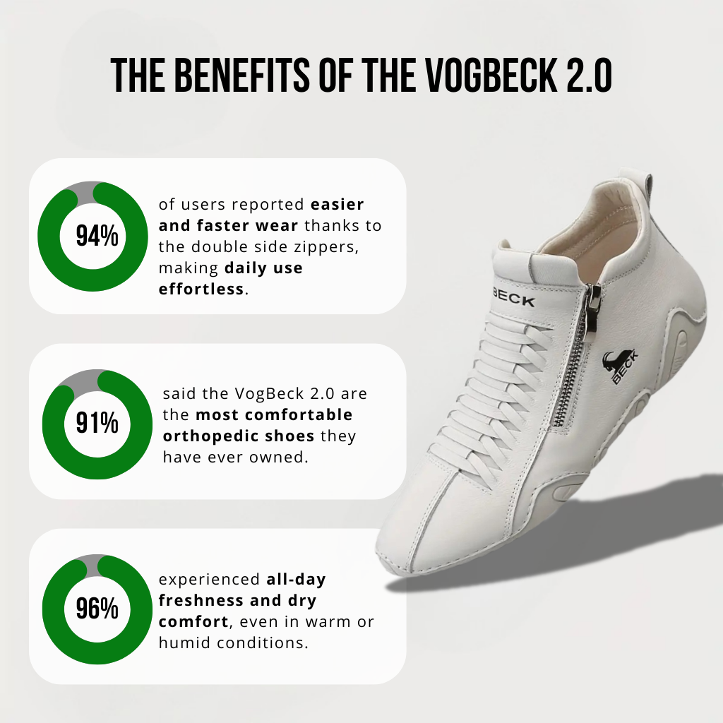 VogBeck 2.0 – ダブルジップの快適な通気性のあるオーソペディックシューズ