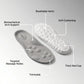 Solares 4D - Tecnologia & Conforto 