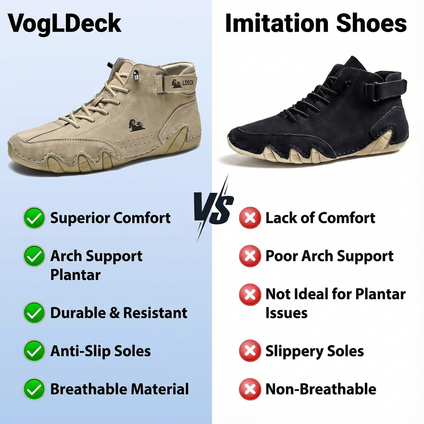 Scarpe VogLdeck – Comfort rivoluzionario per tutta la giornata 