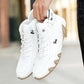Chaussures anti-dérapantes ultra-confortables